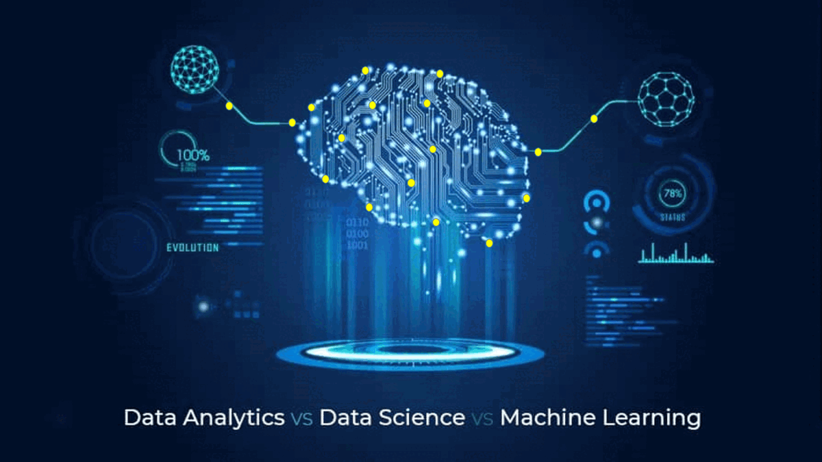 Full Stack Data Science & AI